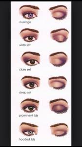 eye shadow styles by jamie walsh