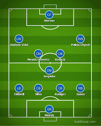 Enjoy the match between chelsea and burnley, taking place at england on january 31st, 2021, 12:00 pm. Yqk8bhkzk5ddim