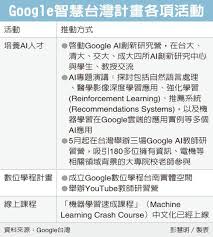 Google看AI 台灣機會來了(行政院智慧國家2.0推動小組-新聞消息)