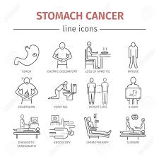 Stomach cancer starts when cancer cells form in the inner lining of your stomach. Stomach Cancer Line Icons Symptoms And Diagnosis Stock Photo Picture And Royalty Free Image Image 80013926