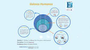 Iremos agregando nuevas tarjetas de valores humanos cada mes. Valores Humanos By Andre Pereira