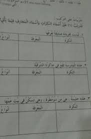 Untuk itu bila belum tahu marilah kita belajar sedikit kosakata bahasa arab huruf atau kata sambung. Tolong Bantu Saya Dan Artikan Soal Diatas Brainly Co Id