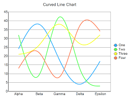 Crchart Enterprise Ehanced Charting For Crystal Reports