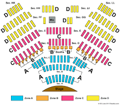 resorts atlantic city superstar theater seating chart