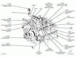 2005 mustang engine diagram related files Diagram Ford Mustang Wiring Diagram Explorer 4 0 Firing Full Version Hd Quality 0firing Feynmandiagram Herrenhaus It