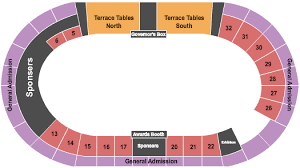 Pennsylvania Farm Show Complex Expo Center Seating Charts