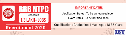 Rrb ntpc exam to be start from 15 dec 2020. Rrb Ntpc 2020 21 Rrb Ntpc Notification Rrb Ntpc Exam Date Eligibility Syllabus Pattern