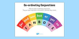 Fanboys Coordinating Conjunctions Poster Coordinating Conjunctions Fanboys Conjunctions Conjunctions