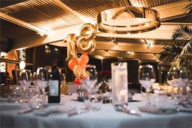 Using social studies to create a party at home would have been cheaper than a dinner at a nice restaurant, even considering that we made a. Where To Celebrate Birthday In London 11 Fun Restaurants In London For Birthdays