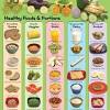 Gluten free recipes for breakfast. 3
