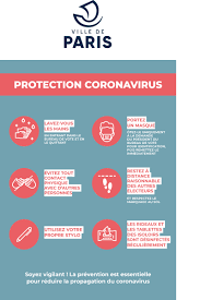 Le bureau de vote ouvre à 8 heures. Elections Fonctionnement Et Inscription Ville De Paris