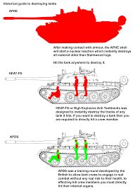 I'm no expert at the game but i thought i'd make a short. Found Some Secret Cia Documents Designed To Educate Tank Crews On How To Most Effectively Use Their Ammunition Warthunder
