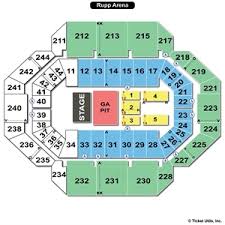 51 detailed rupp arena seat numbers