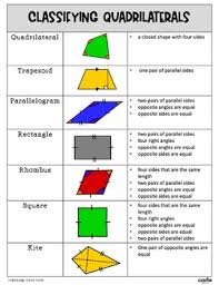 Quadrilateral angles worksheets worksheets for 7th grade and 8th grade. Classify Quadrilaterals Worksheets Teaching Resources Tpt