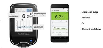 The freestyle librelink app is designed for use with the freestyle libre sensor. Freestyle Libre My Type 1 Diabetes