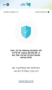 התוכנית השיקומית ממומנת ברובה על ידי משרד הבריאות (סל שיקום). Github Mohgovil Hamagen React Native Israel S Ministry Of Health S Covid 19 Exposure Prevention App