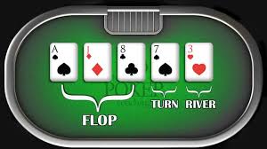 Learn exactly how to play texas hold'em with this guide to texas hold'em rules. Texas Holdem Rules How To Play Texas Holdem Poker And Win