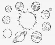 I love the many designs that they offer. Solar System Coloring Pages To Print Solar System Printable