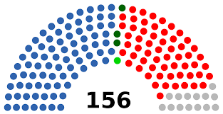 National Assembly Of Zambia Wikipedia