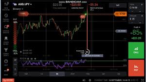 It offers some of the most loyal trading terms in the options market, provides the perfect trading soft, access to free trainings and daily. Real Trading Rsi Strategy Iq Option Olymptrade Binomo Youtube