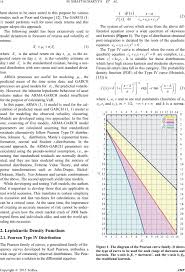 Check spelling or type a new query. A Comparison Of Var Estimation Procedures For Leptokurtic Equity Index Returns