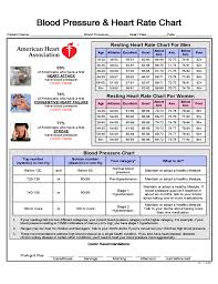 42 printable resting heart rate chart forms and templates