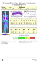 dexa sample scans obese vs athletic