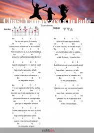 Chas Y Aparezco A Tu Lado De Supersubmarina Para Ukelele Ukelele Canciones De Ukelele Acordes De Ukelele Acordes ukelele genera acordes para ukelele con un solo click ✅ encuentra una lista con acordes basicos y tambien avanzados. chas y aparezco a tu lado de