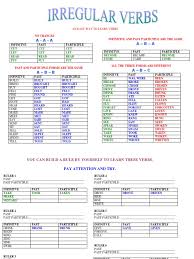 irregular verbs language mechanics