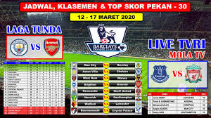 Liverpool performa & grafik adalah sepak bola skor langsung hasil skor algoritma unik sofascore yang diperbaharui dari 10 pertandingan terakhir tim. Jadwal Siaran Langsung Liga Inggris Nanti Malam Live Tvri Everton Vs Liverpool Epl 2020 Youtube