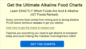 Acidic Foods The Seven Most Acidic Food To Cut Immediately
