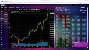 But of course you cannot check the chart of just any coin on any exchange on those sites. Saving Favorites To Coinigy Tutorial Youtube