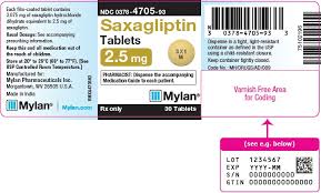 Image result for Saxagliptin