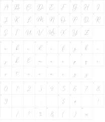 A bit heavy handed, since it creates a graphicsenvironment object, but it will return an array of java.awt.font containing an object that represents each font available on the system. Mindline Script Font Download