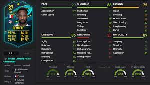 Moussa dembele was a huge favourite with celtic before heading to lyoncredit: Fifa 21 Moussa Dembele Player Moments Sbc Stats Cheap Requirements And More Ginx Esports Tv