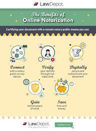 Virtual witnessing allows you to meet with a notary pro via online video to have us witness you physically sign your will or power of attorney (with pen and paper). Common Questions About Notaries And Witnesses Lawdepot Blog