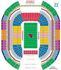 Complete Guide To The University Of Phoenix Stadium In