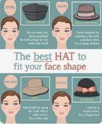 Pin By The Hat Stylist On Instagram Square Face Face Shapes Square Face Shape