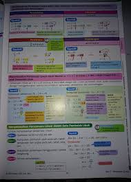 Persamaan linear merupakan bab 6 matematik tingkatan 1 kssm. Tingkatan 1 Bab 6 Brain Genius Mastery Mathematic Facebook