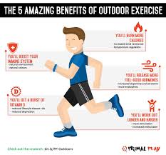 If you want to keep your health in good levels then this means that you need to take care of yourself both physically and mentally. The 5 Amazing Benefits Of Outdoor Exercise Infographic Outdoor Workouts Exercise Benefits Of Exercise