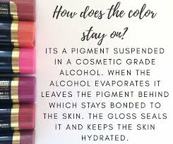 Lipsense® Lip Colour