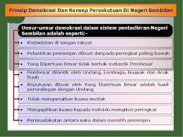 Lembaga hasil dalam negeri johor 149 km. Lembaga Hasil Dalam Negeri Sembilan