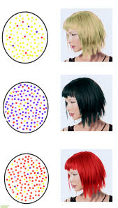 Siccome il rosso scarica molto velocemente, lava frequentemente i capelli con uno shampoo delicato e utilizza un riflessante semipermanente dal . Come Eliminare I Riflessi Rossi Dai Capelli Salvatore Falco Balayage Lovers