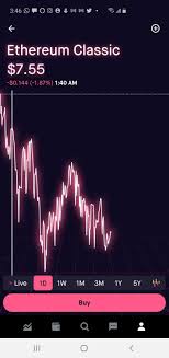 Buying crypto on robinhood vs coinbase or binance #robinhood #crypto #binance #coinbase #btc #bitcoin #doge #cryptocurrency Etc Price Mismatch In Robinhood And Coinbase Blind