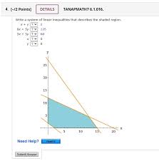 Solved I2 Points Details Tanapmathz 6 1 016 Write System Of Linear Inequalities That Describes The Shaded Region 135 10 15 Need Help Eae Submit Answer