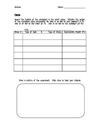 Chemical And Physical Changes Lab Mentos And Soda Lab Chemical And Physical Changes Physical Change Middle School Survival