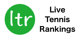 Daniil medvedev (rus) (25 years) 10220: Live Tennis Rankings Ltr Amazon De Apps Spiele