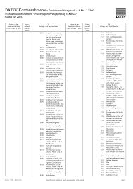 Jul 21, 2021 · kontenrahmen skr 04 kostenlos pdf bathbleed com. Https Steuerberater Jehle De Wp Content Uploads St16742216459 Skr 03 4 3 Rechnung 2021 Pdf