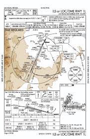 62 Bright Jeppersen Chart