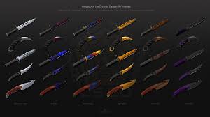 Check skin market prices, inspect links, case and collection info, plus stattrak or souvenir drops. Steam Workshop Good Knife Skins